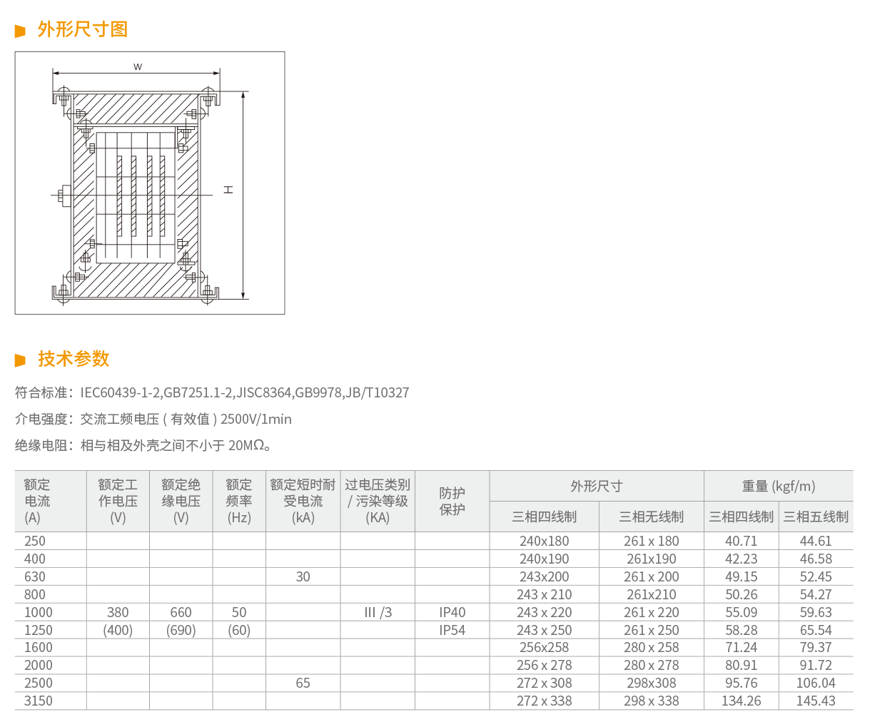 QHMX-NH系列耐火型母線槽-2.png