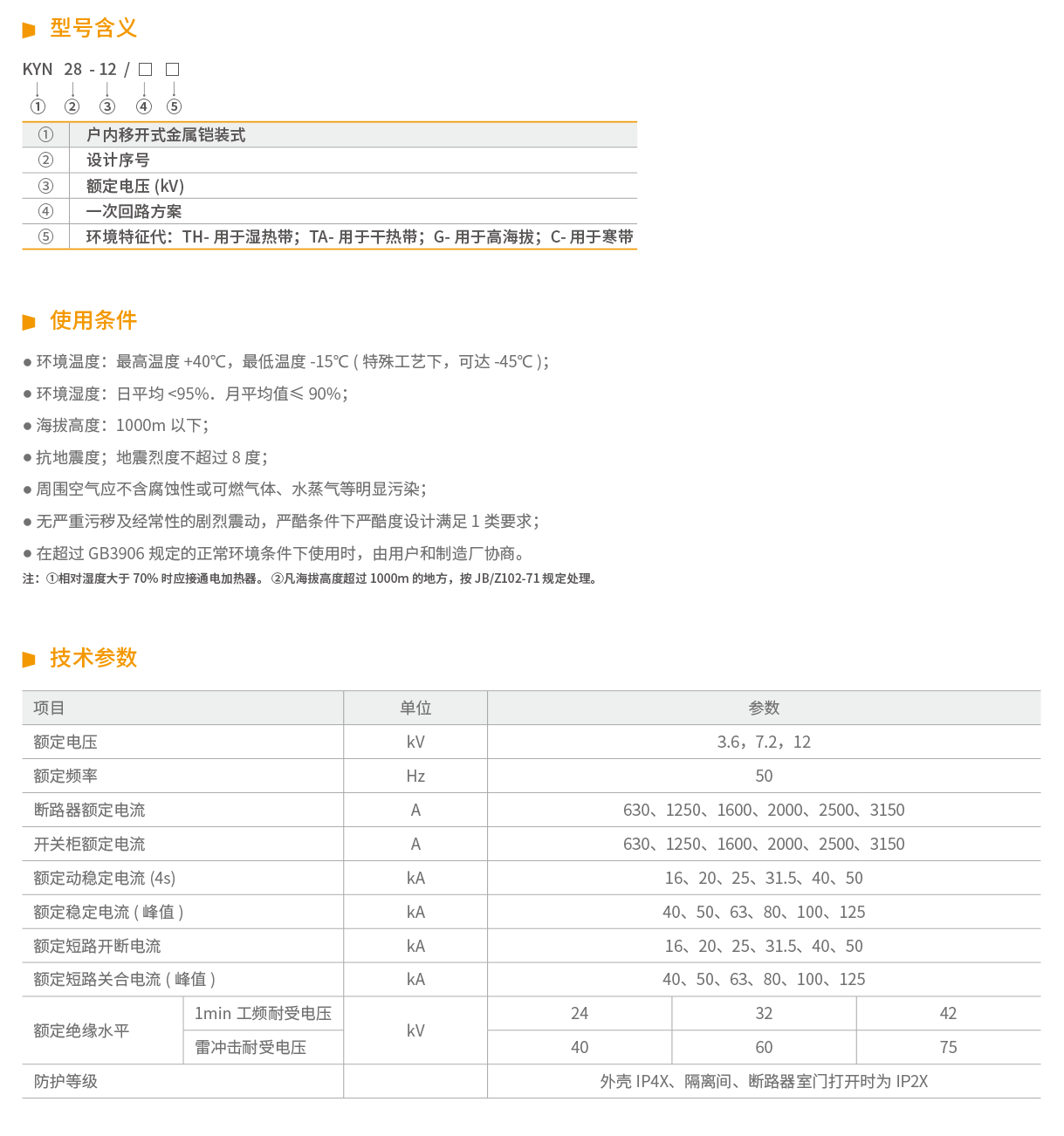 KYN28-12鎧裝鎧裝移開式金屬封閉開關.png